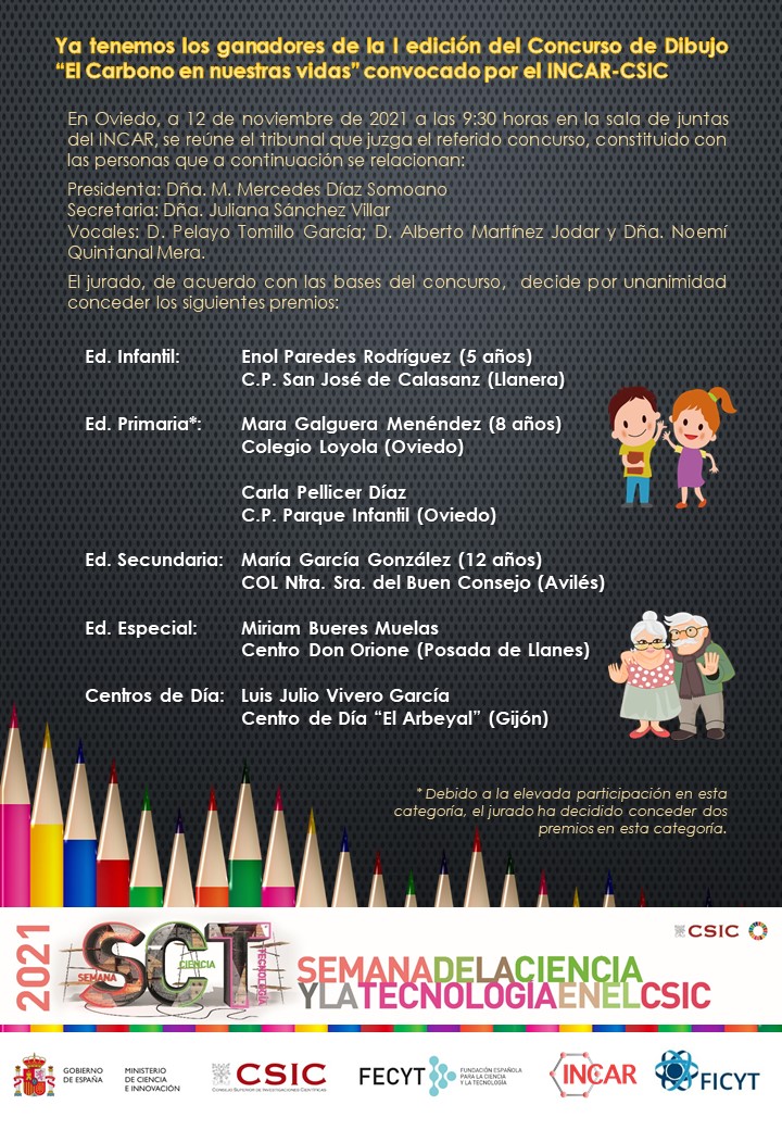 Ganadores del Concurso de dibujo